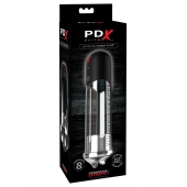 Автоматическая вакуумная помпа Blowjob Power Pump - Pipedream - во Владимире купить с доставкой