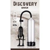 Вакуумная помпа Discovery Diver - Lola Games - во Владимире купить с доставкой