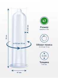 Презервативы MY.SIZE размер 47 - 10 шт. - My.Size - купить с доставкой во Владимире Презервативы MY.SIZE размер 47 - 10 шт. - My.Size - купить с доставкой во Владимире