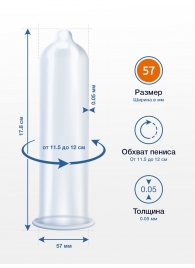 Презервативы MY.SIZE размер 57 - 10 шт. - My.Size - купить с доставкой во Владимире Презервативы MY.SIZE размер 57 - 10 шт. - My.Size - купить с доставкой во Владимире