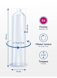 Презервативы MY.SIZE размер 64 - 10 шт. - My.Size - купить с доставкой во Владимире