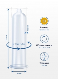 Презервативы MY.SIZE размер 53 - 3 шт. - My.Size - купить с доставкой во Владимире Презервативы MY.SIZE размер 53 - 3 шт. - My.Size - купить с доставкой во Владимире