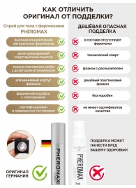 Концентрат феромонов без запаха Pheromax Man для мужчин - 14 мл. - Pheromax - купить с доставкой во Владимире