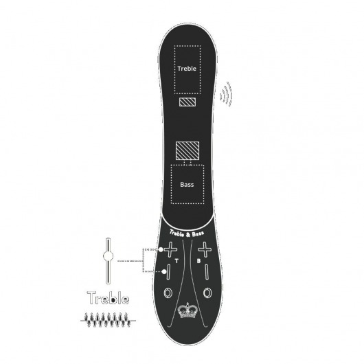 Фиолетовый вибратор Kurve с двумя моторами - 19,4 см. - Hot Octopuss